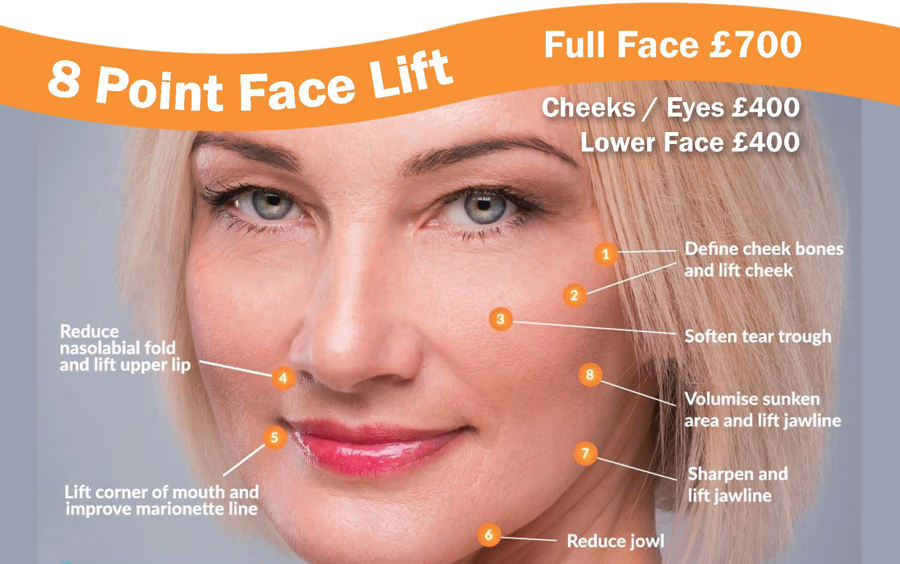 Botox Face Lift